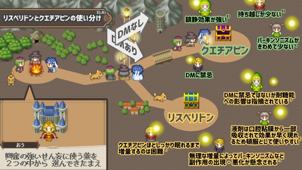 図解 せん妄に対して使う抗精神病薬まとめ 薬剤師メモ２